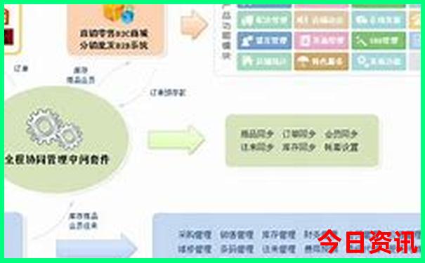 嘉兴旅游地图景点分布图